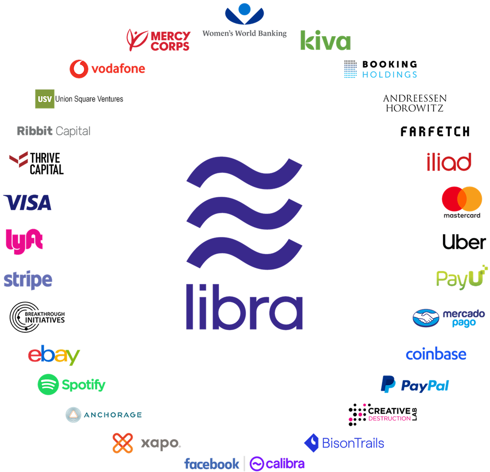 Facebook Libra Coin Price - Facebook Libra Coin | Christoph Scholz | Flickr - Facebook libra is a decentralized form of digital asset/cryptocurrency.